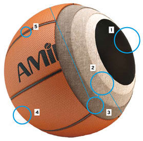 mpales-mpasket-amila